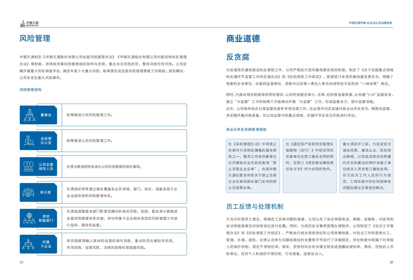 中钢918博天堂：2023年度环境、社会与公司治理（ESG）报告(1)_13.jpg